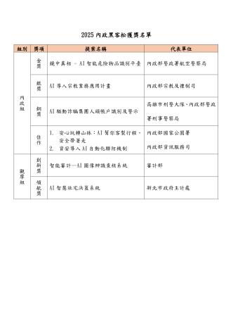 8f6bb466-4322-4c94-9d16-82da25a2ddb8