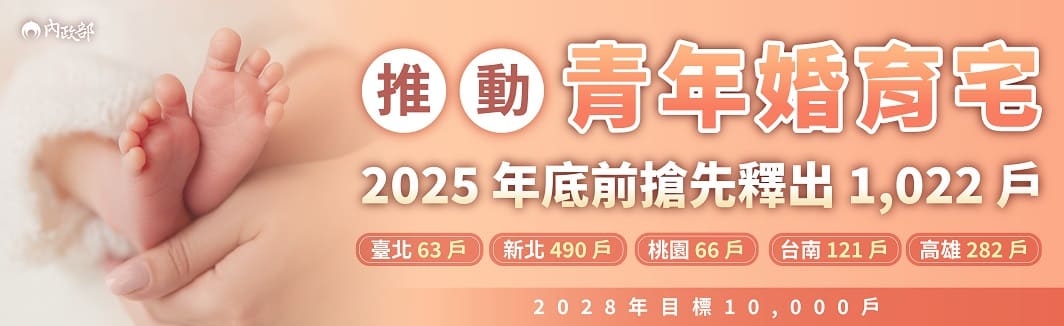 2025年底優先於五都釋出1千餘戶婚育宅