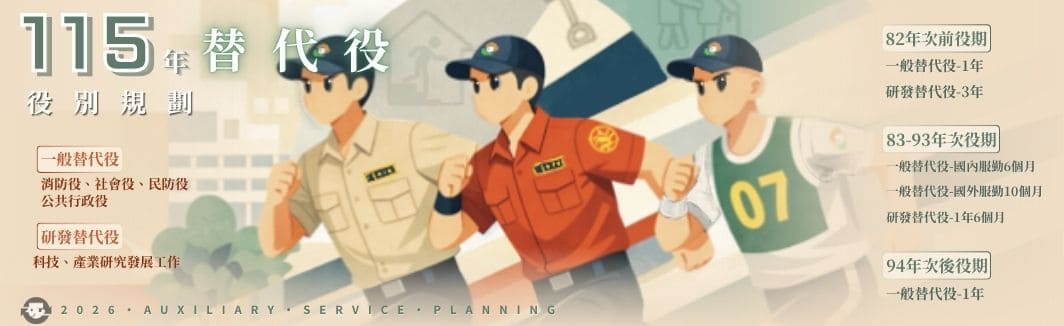 115年替代役役別規劃