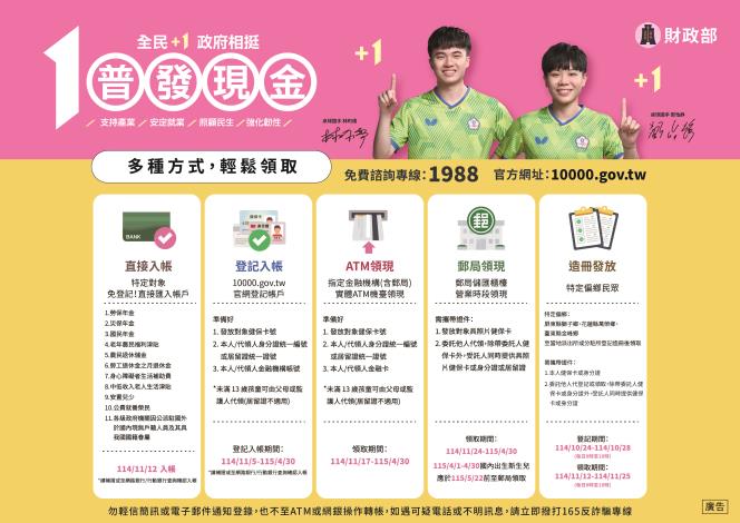 領取方式-雙面DM