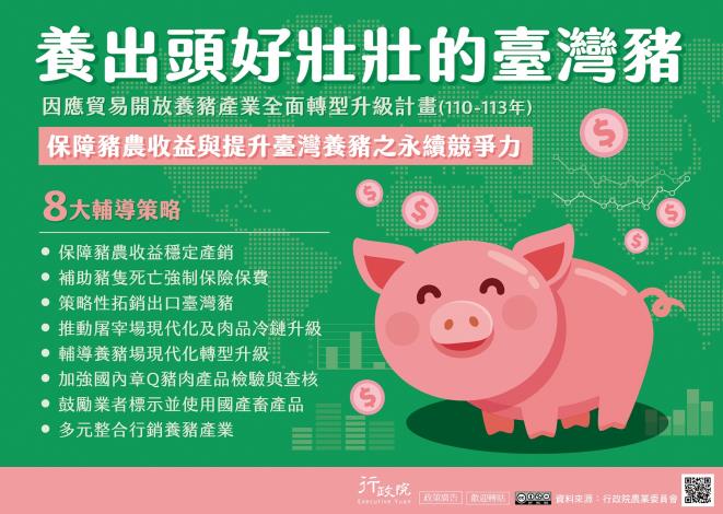 「養豬產業全面轉型升級」政策說明資料.jpg