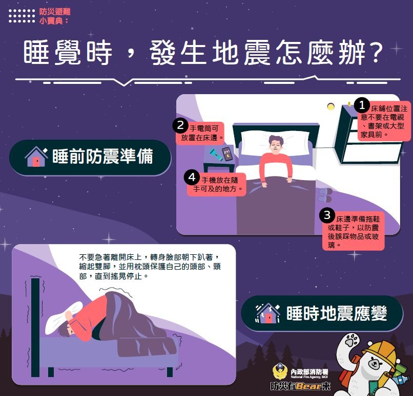 睡時地震宣導