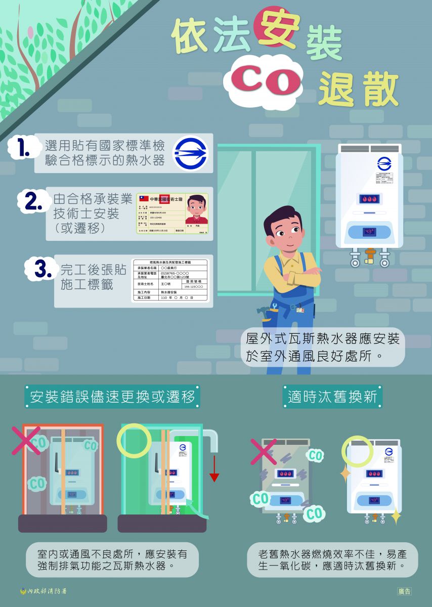 依法安裝熱水器