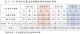 新聞稿表1圖檔-111年地方民意代表選舉結果性別統計資料.JPG