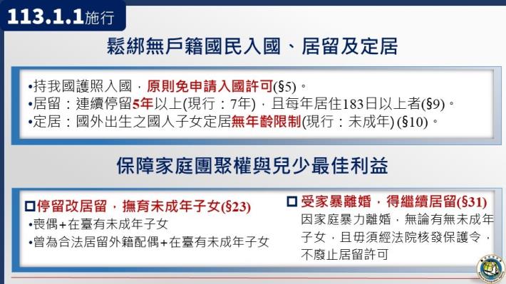 圖說2：入出國及移民法修正案重點