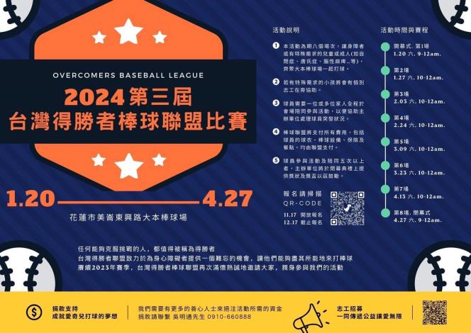 圖二由威樂義先生負責籌組之台灣得勝者棒球聯盟比賽，今年已邁入第三屆