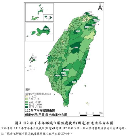 圖3  112年下半年鄉鎮市區低度使用(用電)住宅比率分布圖
