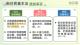 1130718新住民基本法應備事項圖