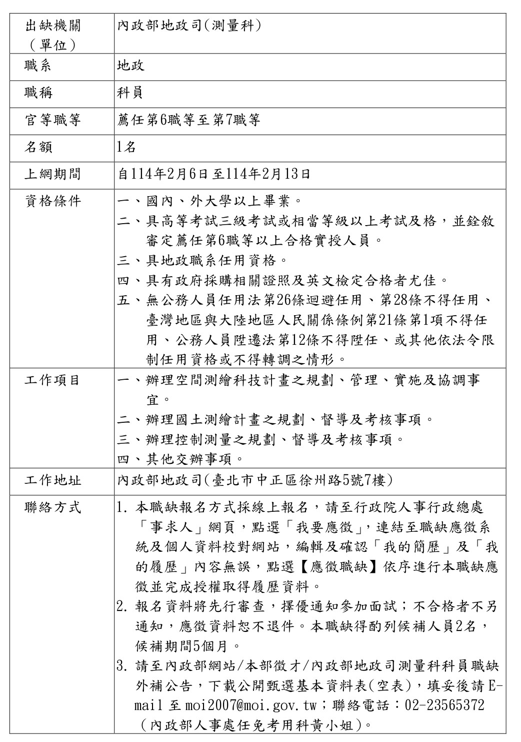 職缺公告表(科員外補)-地政司-GPS中心1140203v2_page-0001