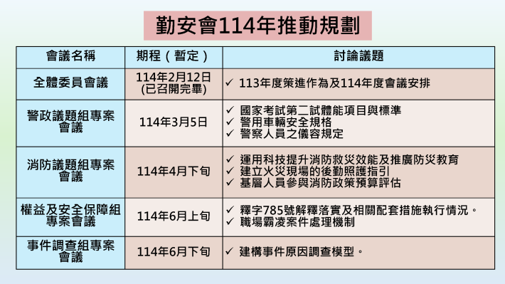 勤安會-手板1140220_頁面_3