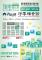 2050淨零城市展圖卡