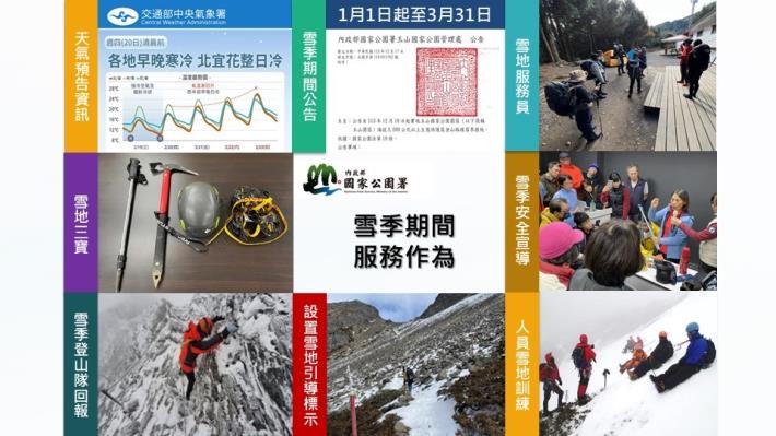 國家公園雪地服務管理措施