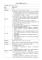 (聘用研究員)職缺公告表(114年度聘用)11403修-地價科_page-0001