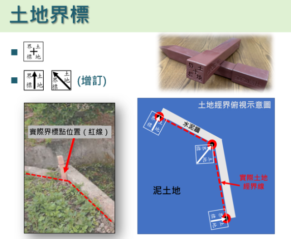 圖2-土地界標(新訂指示型土地界標)