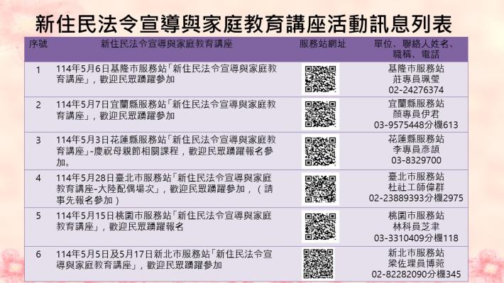 北區-11405新住民法令宣導與家庭教育講座