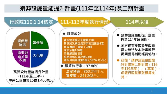 討論案1.JPG