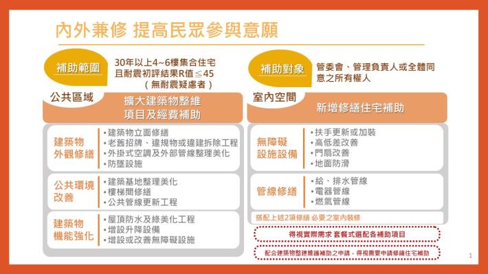 投影片1.JPG