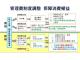討論案2.JPG