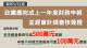 政黨申報財報規定-圖卡.JPG