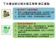 1140508 下水道法部分條文修正草案 修正重點-1