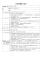 (會計科)職缺公告表(聘用職代)11404修-須試用_page-0001