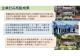 公園手卡-企業ESG亮點成果-2