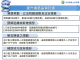 國土署手卡-提升道路品質計畫.PNG