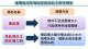 孤島地區設置太陽能光電及小水力發電設施盤整-2.JPG