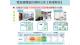 租金總價統計資料公布.JPG