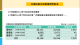 1-國土署-丹娜絲風災家園復原慰問金.PNG