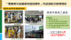 3-國土署-臺南市佳里區.PNG