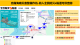 5-消防署-完備海嘯災害整備作為.PNG