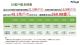 青年婚育租屋協助專案-手卡3
