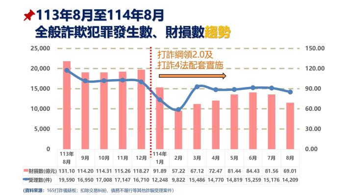 全面強化165專線能量-手卡1.JPG