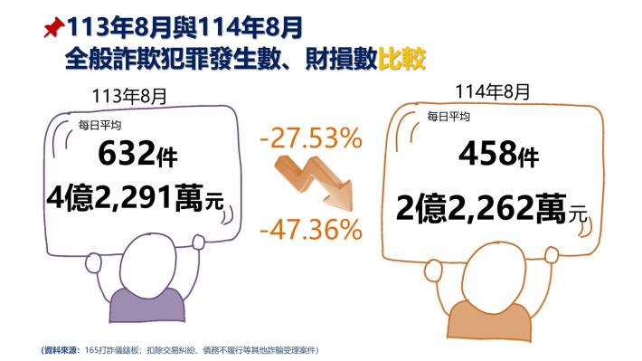 全面強化165專線能量-手卡2.JPG