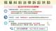 租屋糾紛法律訴訟扶.JPG