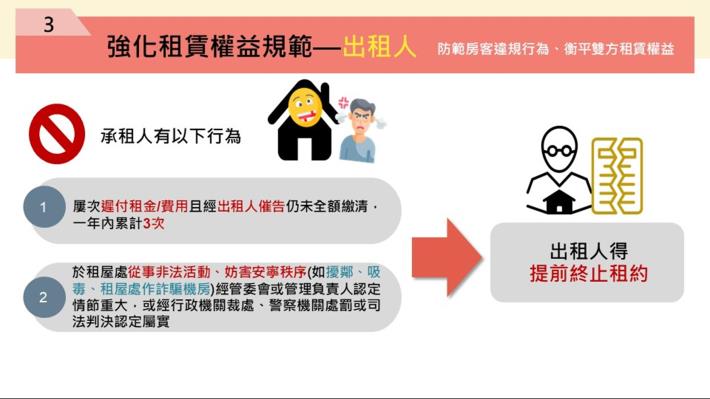 強化租賃權益規範-1.JPG