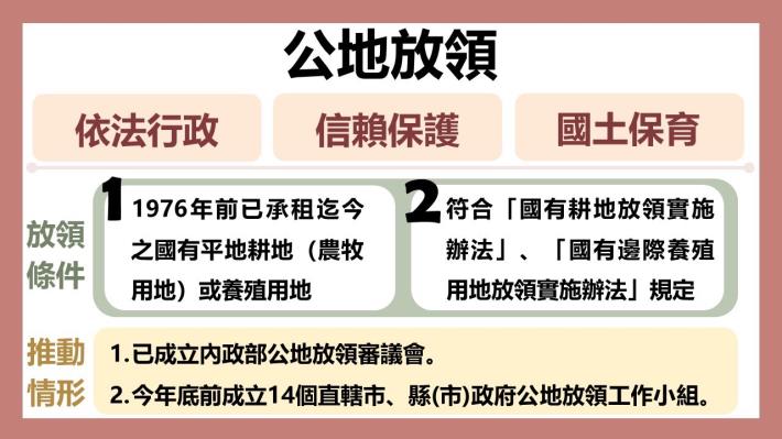 公地放領政策-簡報1