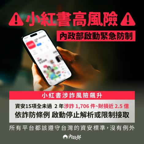 1141204-小紅書高風險