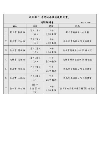 內政部「老宅延壽機能復新計畫」巡迴說明會1141215版