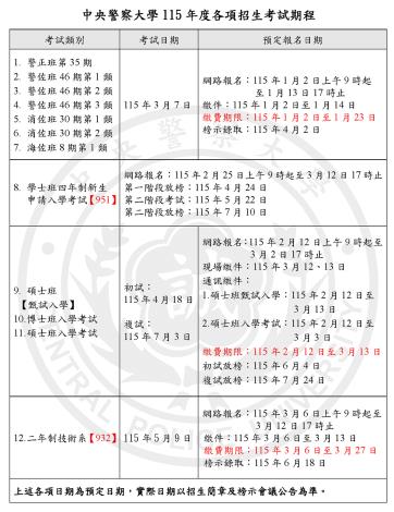 115年各項考試期程表