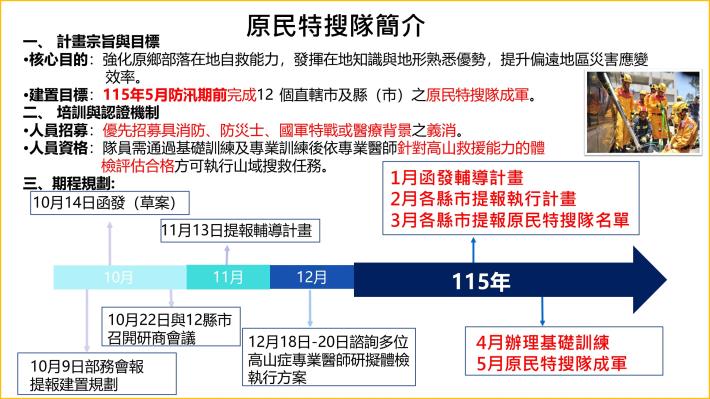 原民特搜隊簡介.JPG