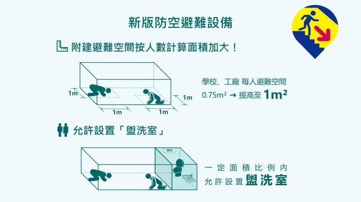 新版防空避難設備-2.JPG