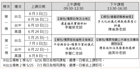 115回-1-2梯課程表