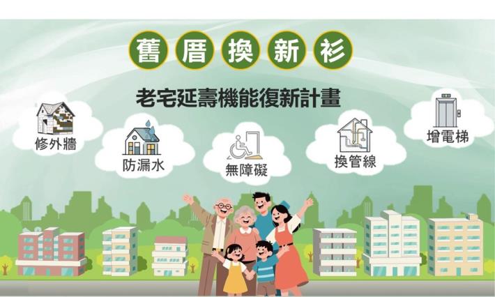內政部推動老宅延壽機能復新計畫，守護民眾居住安全