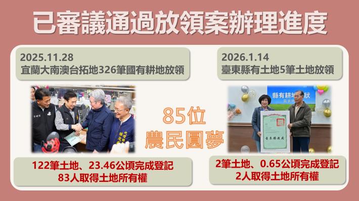 03公地放領.JPG