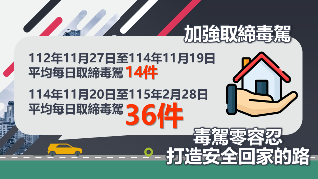 宣導圖-3