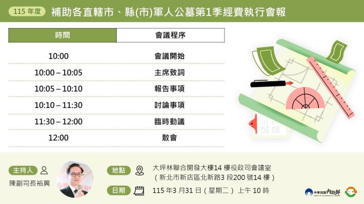 軍人公墓會議