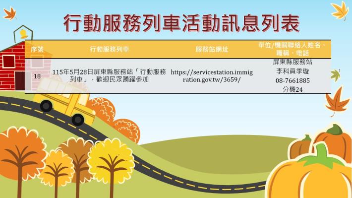 內政部移民署南區事務大隊115年5月份行動服務列車活動訊息列表5.JPG