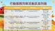 內政部移民署南區事務大隊115年5月份行動服務列車活動訊息列表4.JPG
